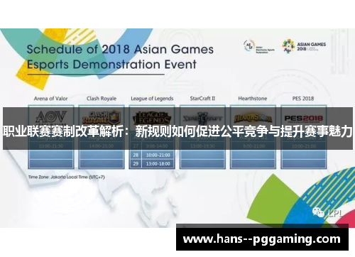 职业联赛赛制改革解析：新规则如何促进公平竞争与提升赛事魅力
