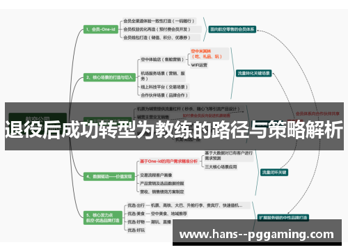 退役后成功转型为教练的路径与策略解析
